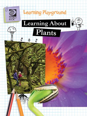 cover image of Learning AboutPlants